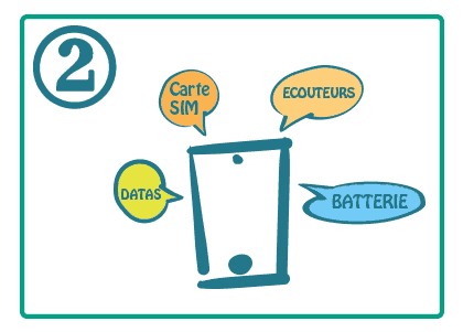 Comment recycler ton smartphone étape 2