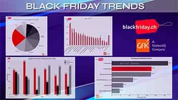 Various type of charts on a colored background