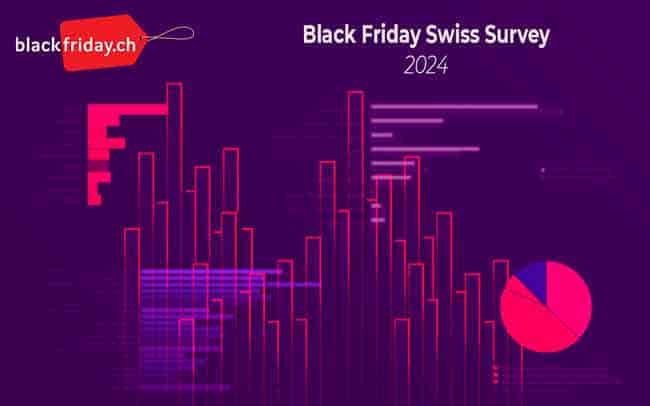 Survey Black Friday 2024 in Switzerland graphs with colored background