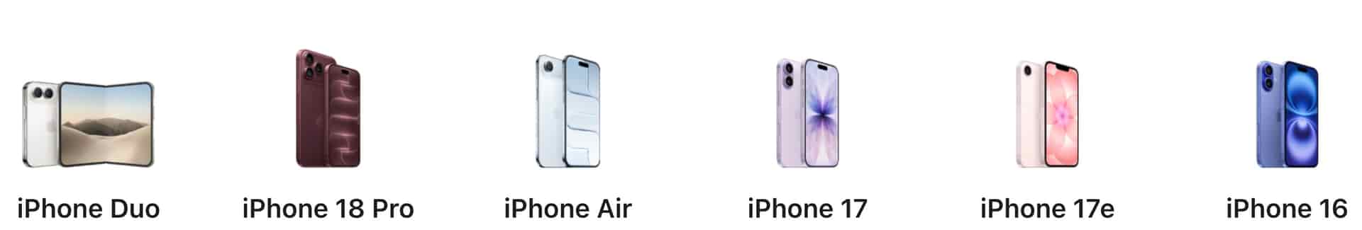 iPhone range 2026