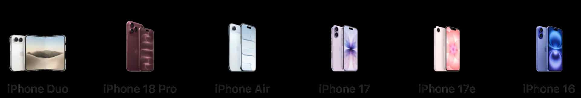 iPhone range 2026